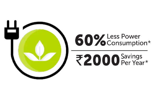 60% Less power Consumption Air Cooler