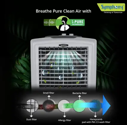 HiFlo 27 Air Cooler (27-litres) for Rooms with Powerful Air Throw