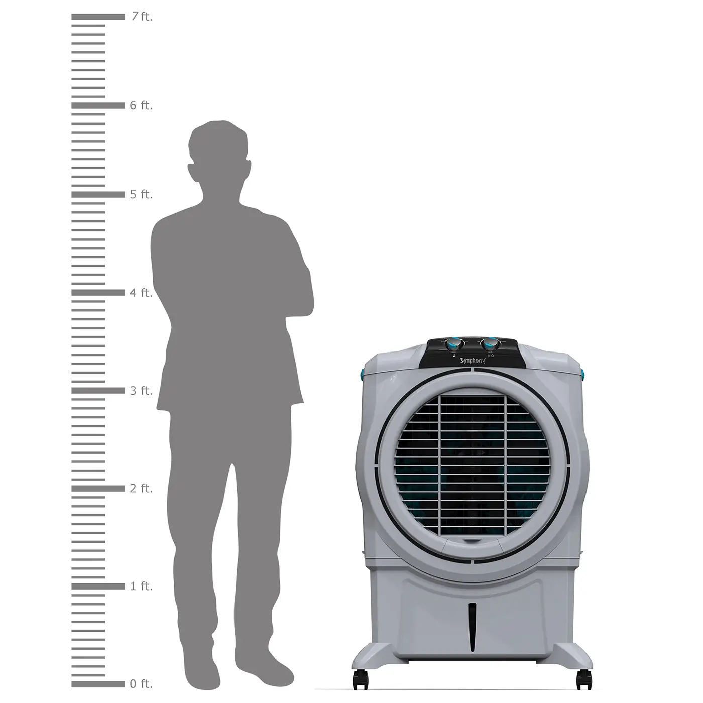 Multi-directional wheel air coolers for easy mobility