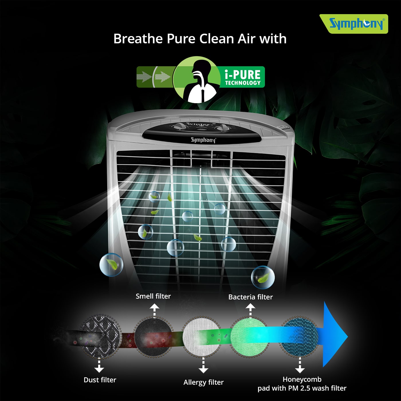Desert Air Cooler with i-Pure technology for clean and fresh air