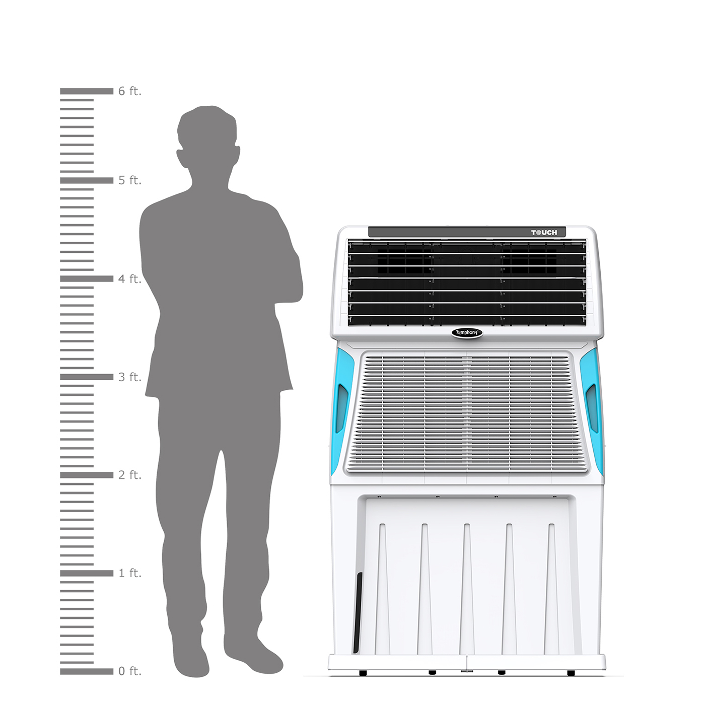 Room coolers for medium-sized rooms