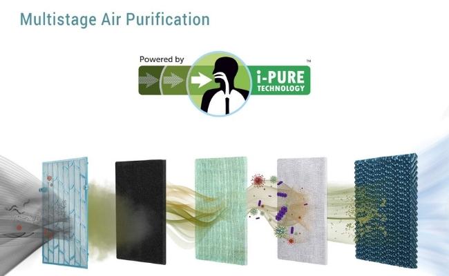 i-Pure Technology Desert Air Cooler