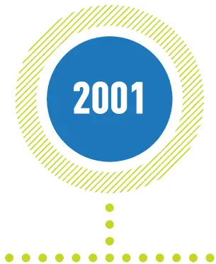 2001 Room Cooler