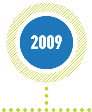 2009 Room Coolers