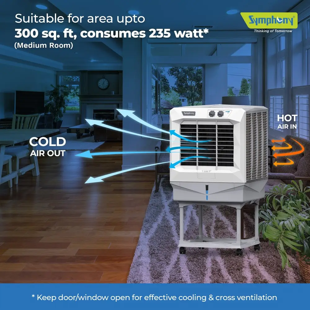 Jumbo 65 DB Desert Air Cooler (61-litres) for 300 Sqft.