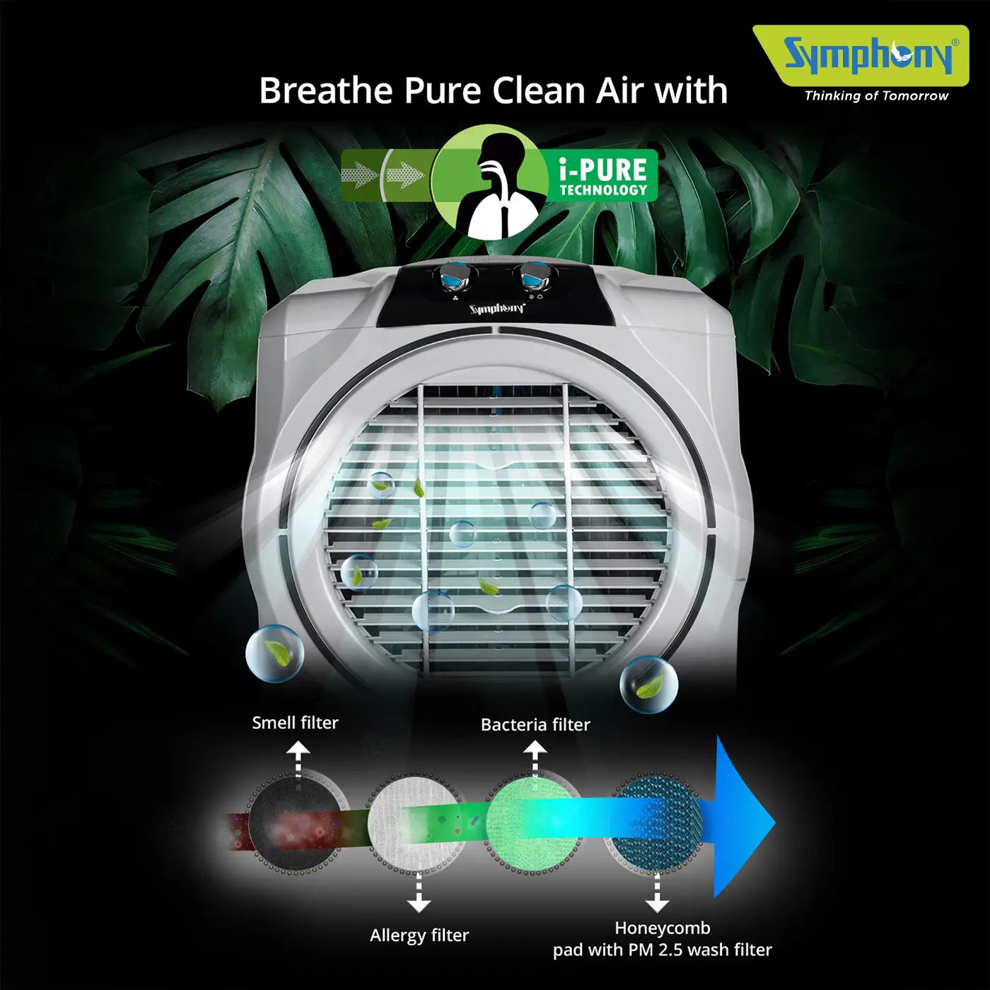 Sumo 115 XL (115-litres) Desert Air Coolers