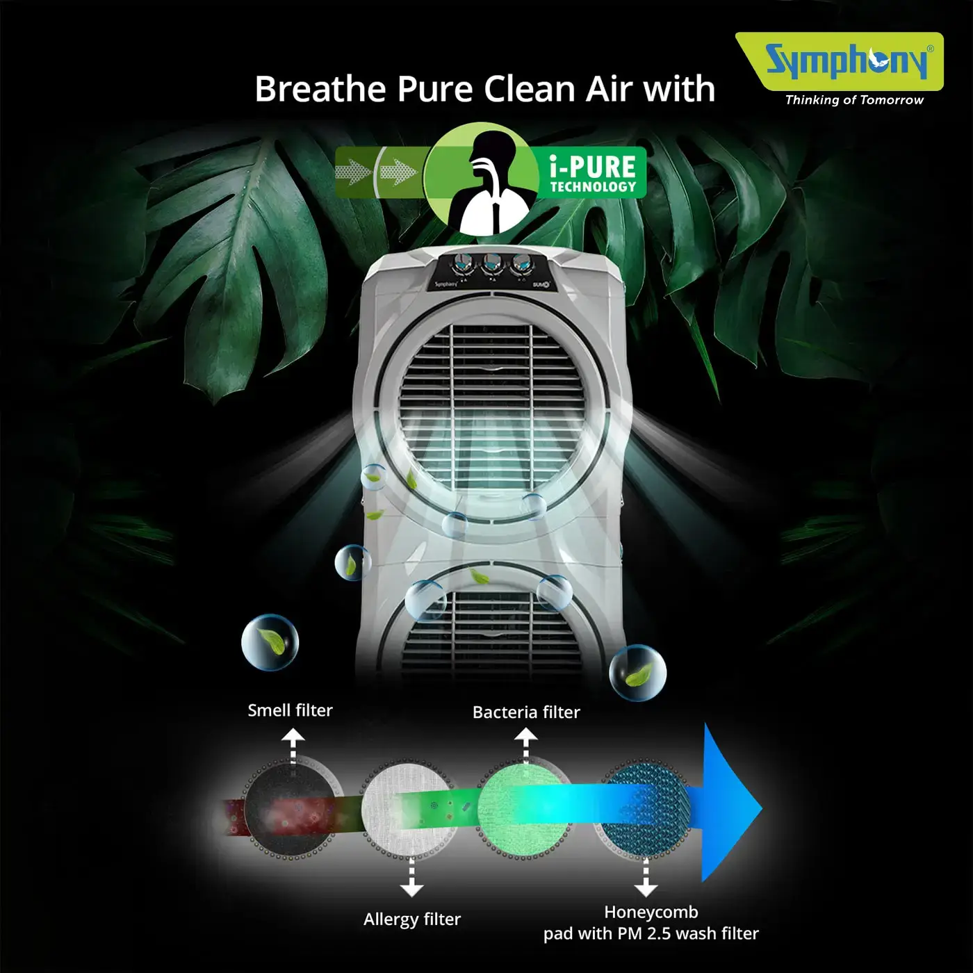 Desert Air Coolers Double Decker (Sumo 75 XL)