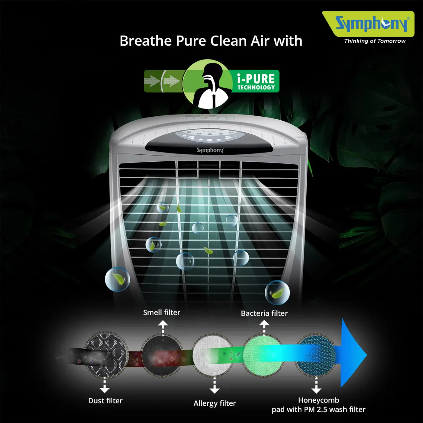 BLDC Coolers - Winter 80XL i+ Desert Air Cooler 80-liters