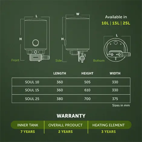 Symphony Soul Geysers