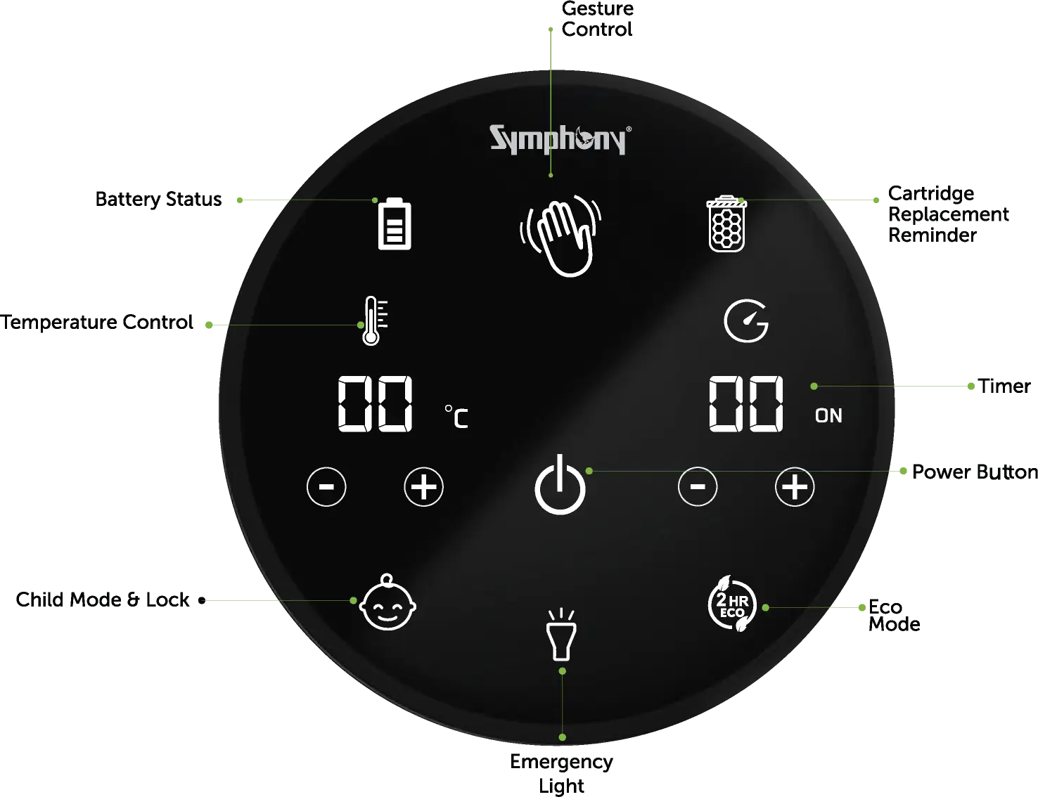 buy geysers, geyser price, good geyser brands, best company geyser
