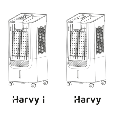HARVY-1