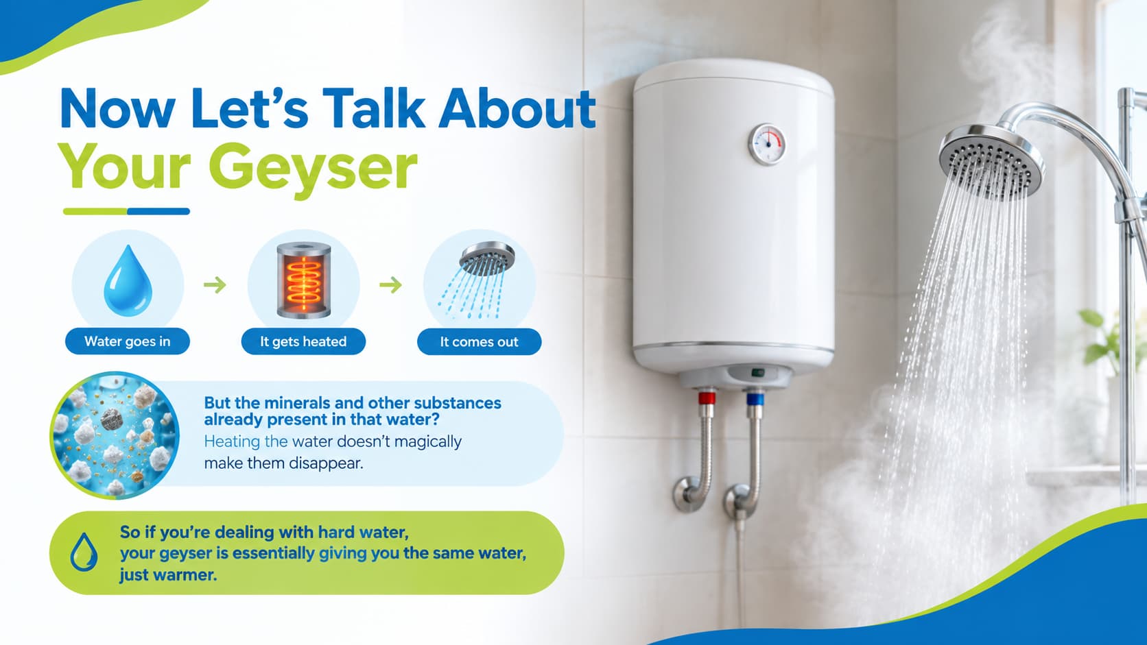 Regular geyser heats water